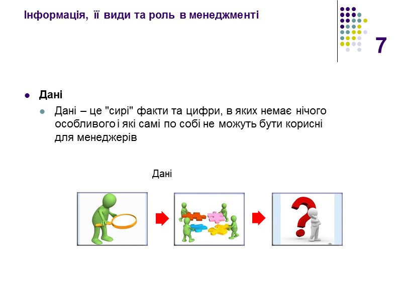7 Інформація, її види та роль в менеджменті  Дані Дані – це 